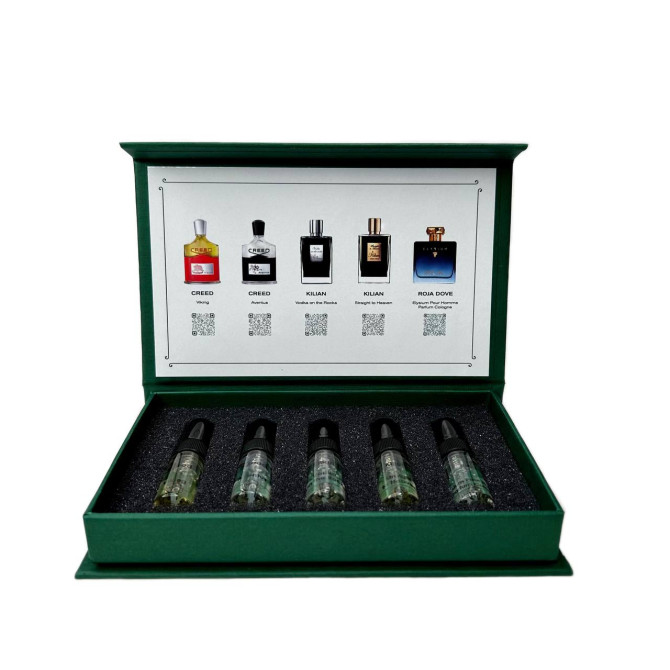 Aromabox | Топ мужских ароматов